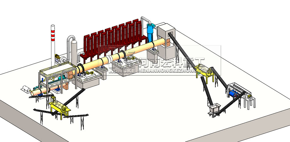 Ceramsite production process flow from raw material preparation to kiln firing, cooling and screening Ceramsite production process flow from raw material preparation to kiln firing, cooling and screening
