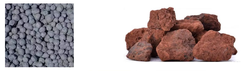 Iron ore pellets and lump ore used as direct reduction feed materials Iron ore pellets and lump ore used as direct reduction feed materials